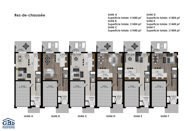 Plan du modèle