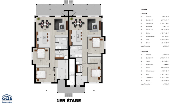 Plan du modèle