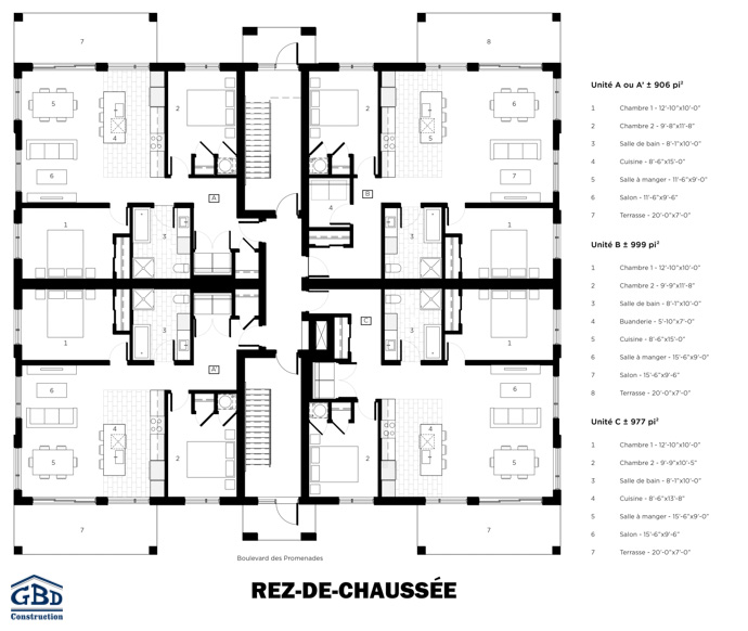 Plan du modèle
