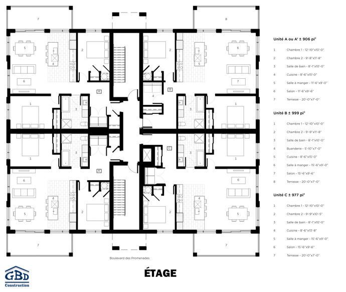 Plan du modèle