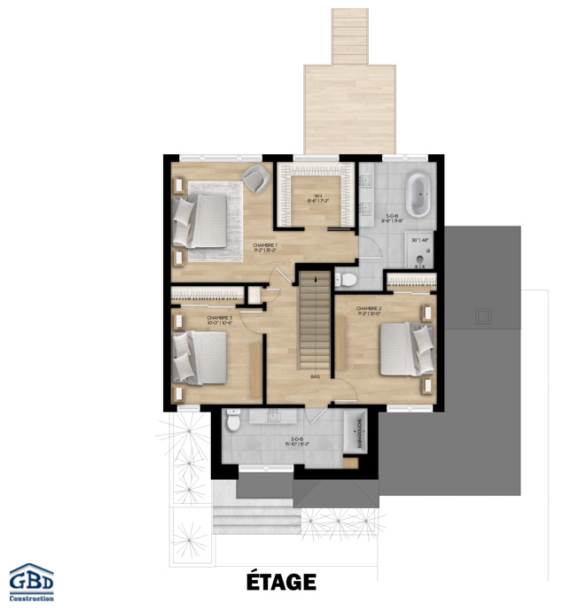 Plan du modèle