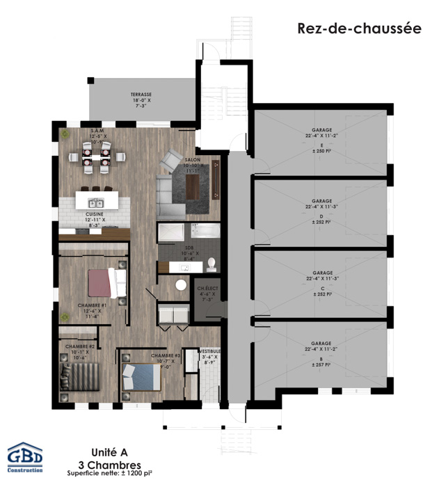 Plan du modèle