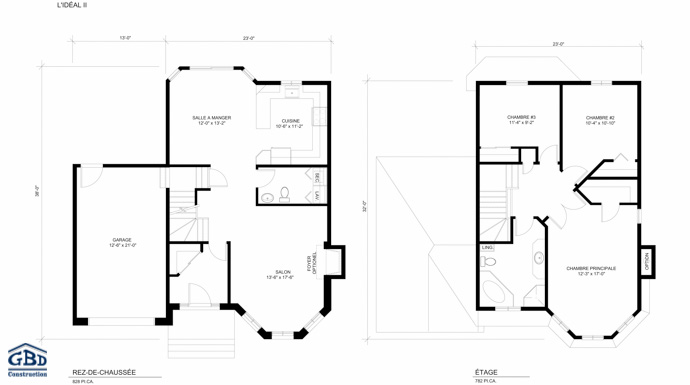 Plan du modèle