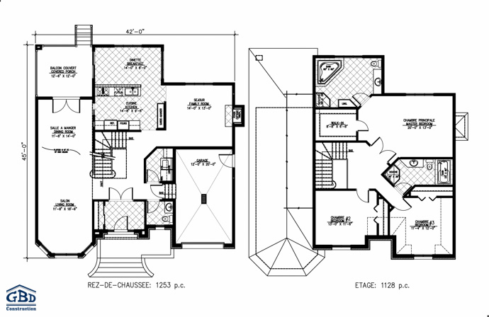 Plan du modèle