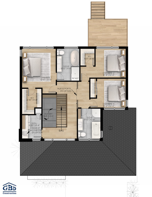 Plan du modèle