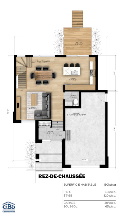 Plan du modèle