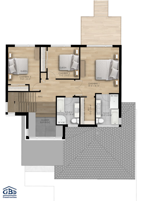 Plan du modèle